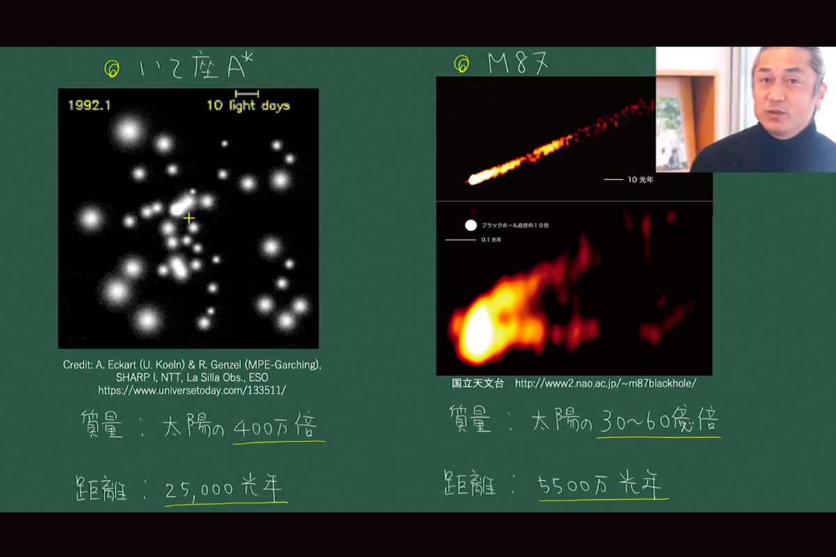 はてな宇宙 特別企画「Kavli IPMU 連携研究員 池田思朗が解説する史上初のブラックホール撮影」