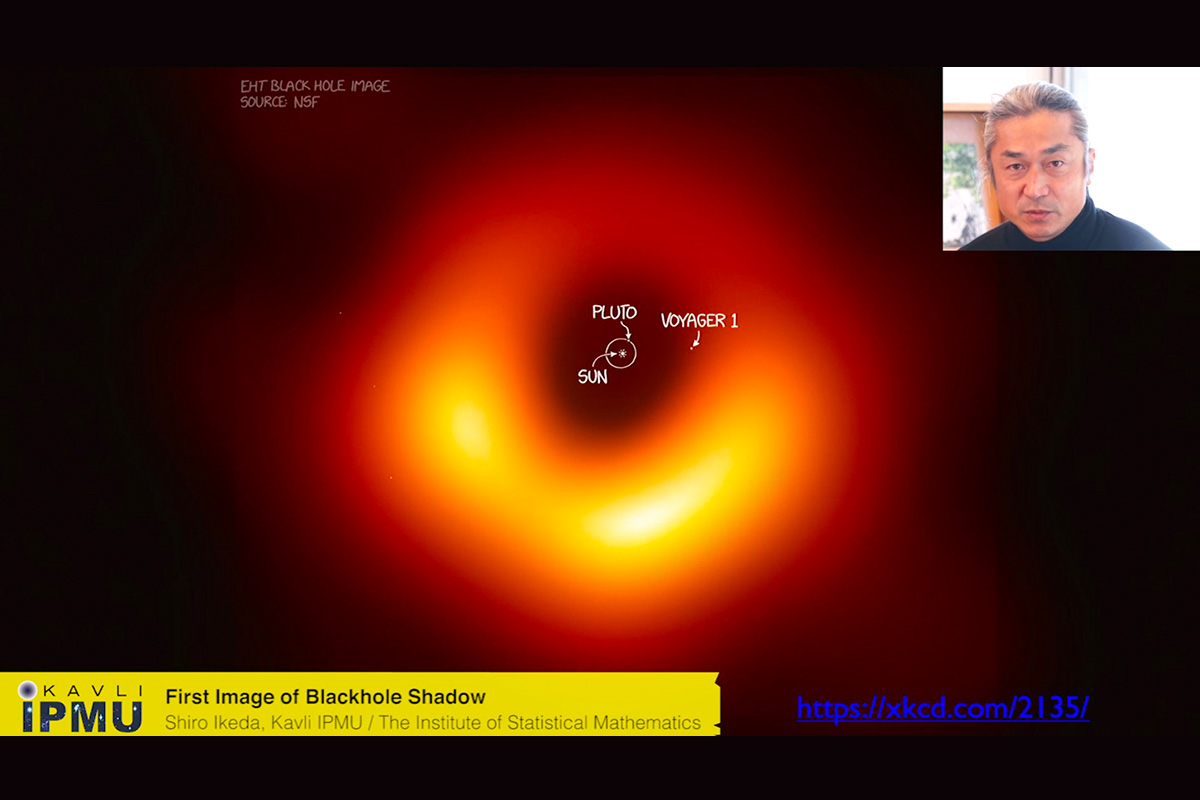 Ask a Scientist Special Issue: First Image of Blackhole Shadow [English]