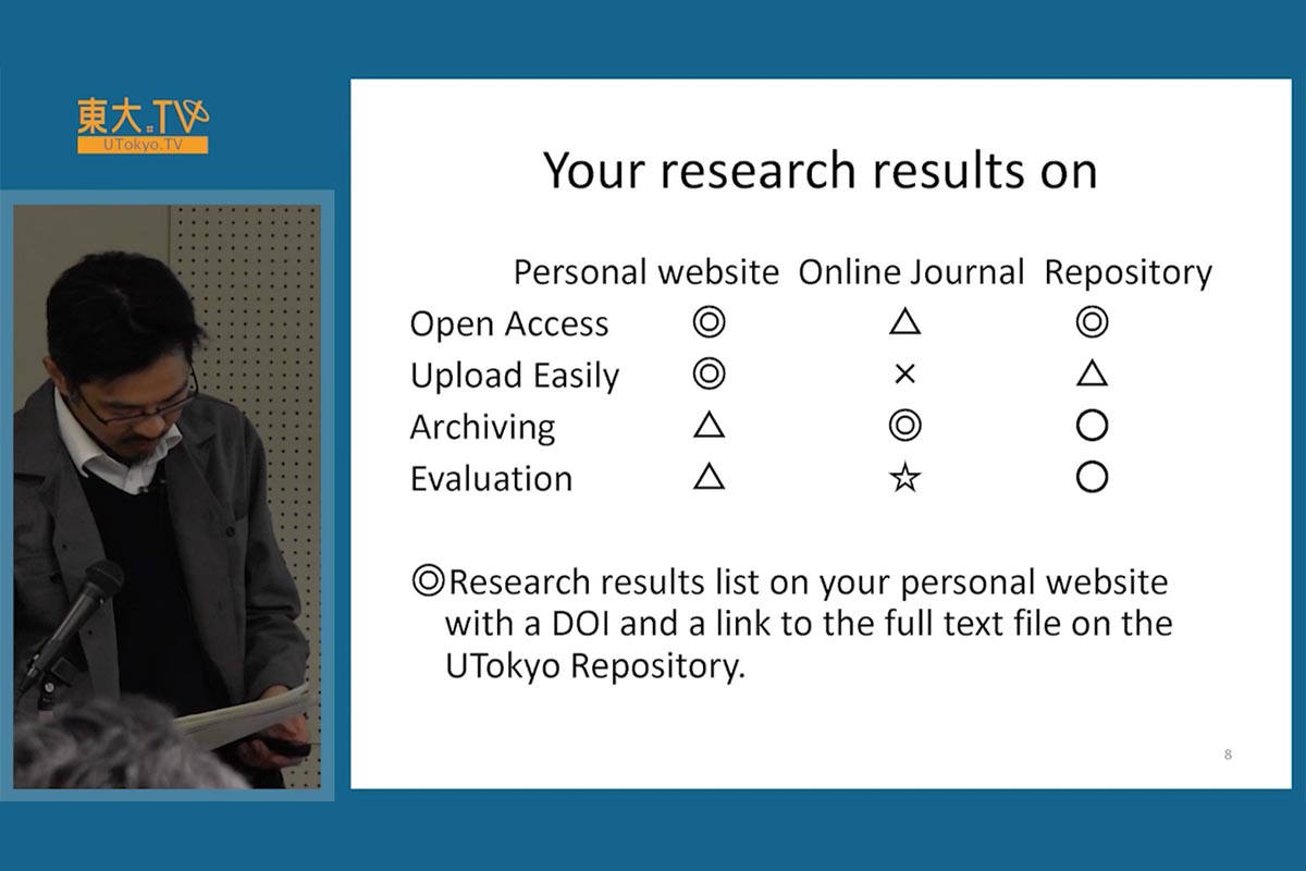 Increasing visibility of your research: UTokyo Repository