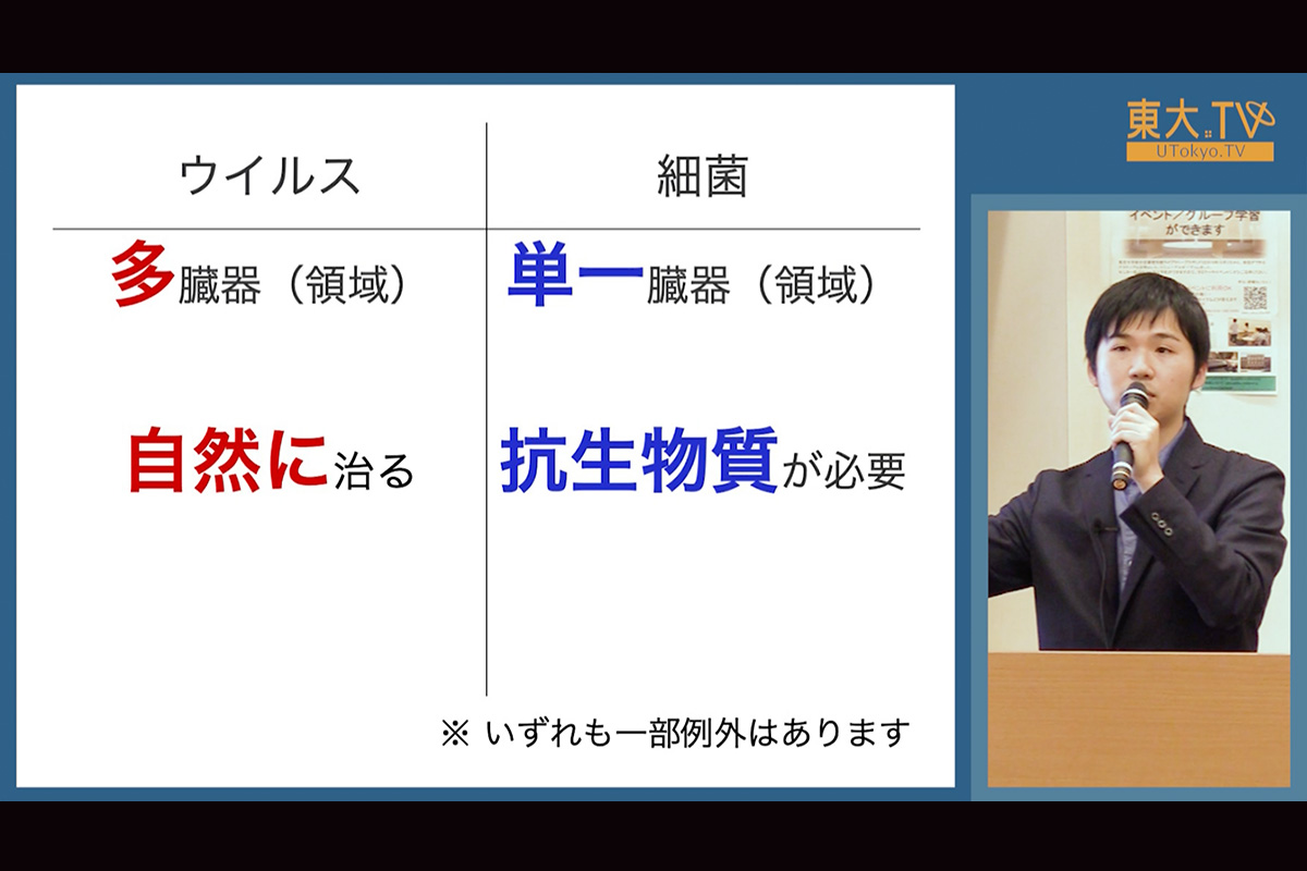 "Medical Information for Families" Presented by the University of Tokyo: Can You Cope with "Cold Symptoms" Correctly? [JP]