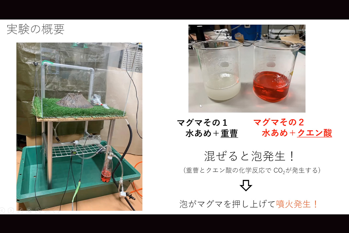 An Experiment on Volcanic Eruptions Demonstrated by Students [JP]